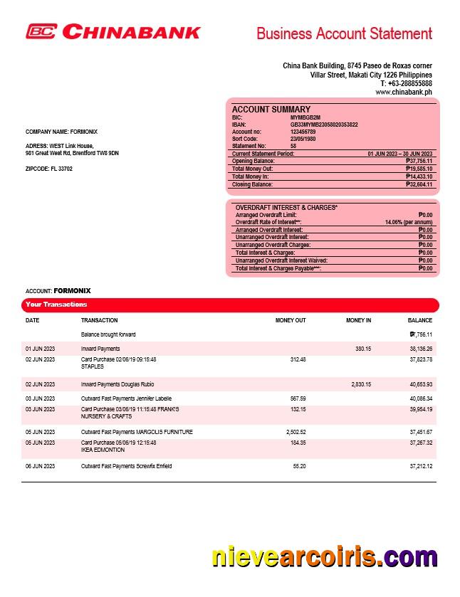 China Banking Corporation company account statement